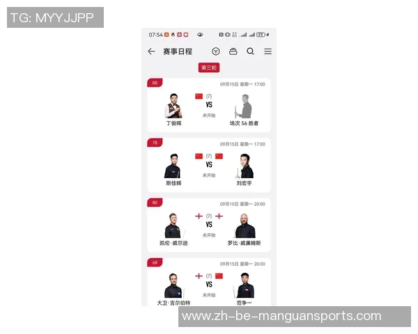 2025年英国足球联赛球星综合排名及表现分析榜单揭晓 2025年英国足球联赛球星综合排名及表现分析榜单揭晓