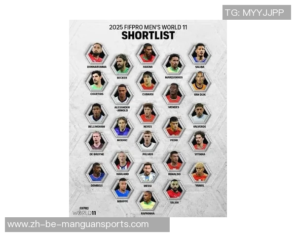 全球著名足球球星个人与团队荣誉综合实力最新排名分析